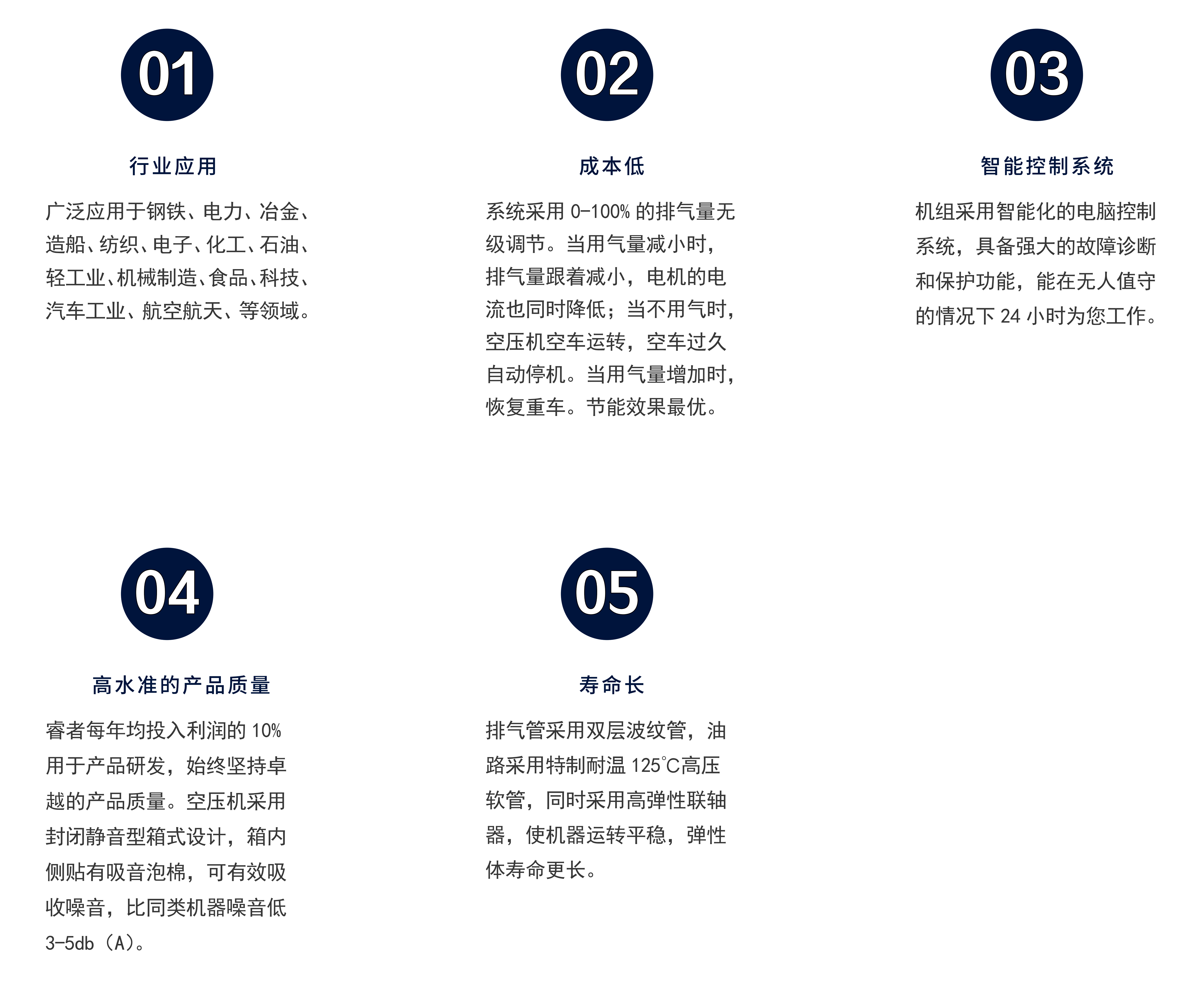 微油產(chǎn)品特點